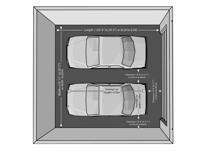 2 Car Garage Dimensions Average Size Two Car Garage