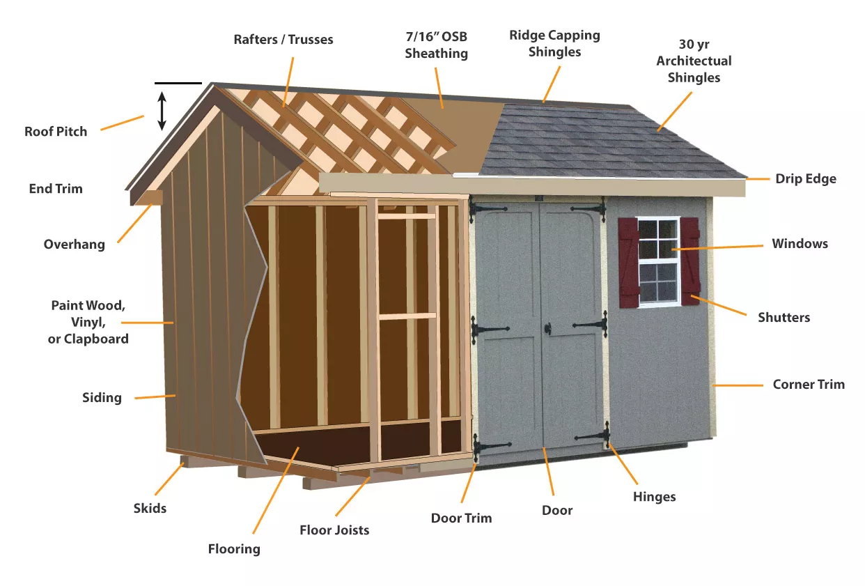 Standard Workshop Single-Car Garage 9 sheds cutaway specs