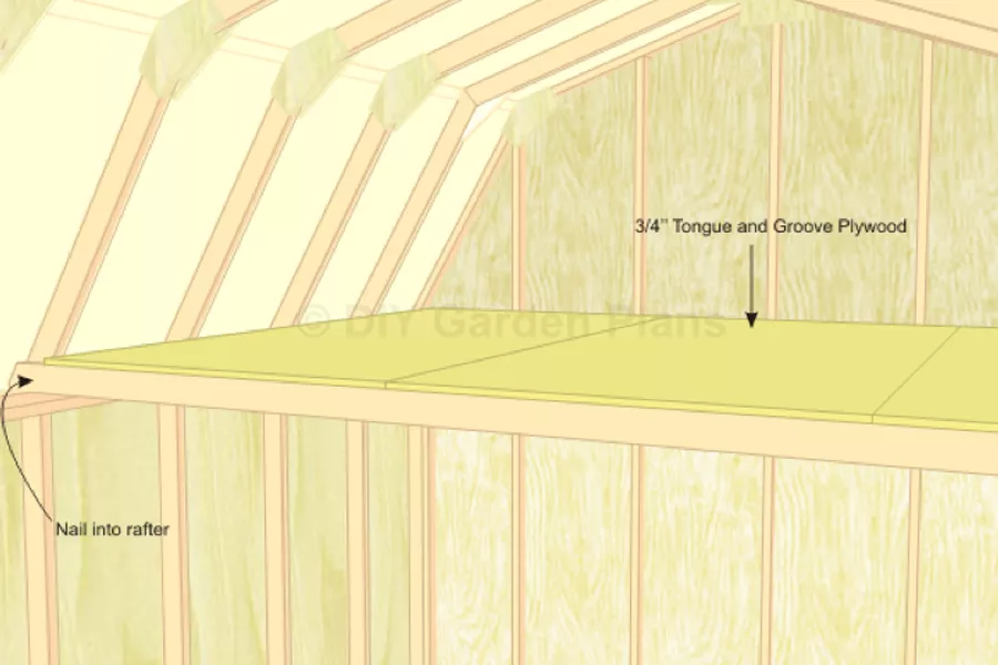 10x12 Sheds: Most Useful Shed Size Ever? 5 info about the shed storage 0