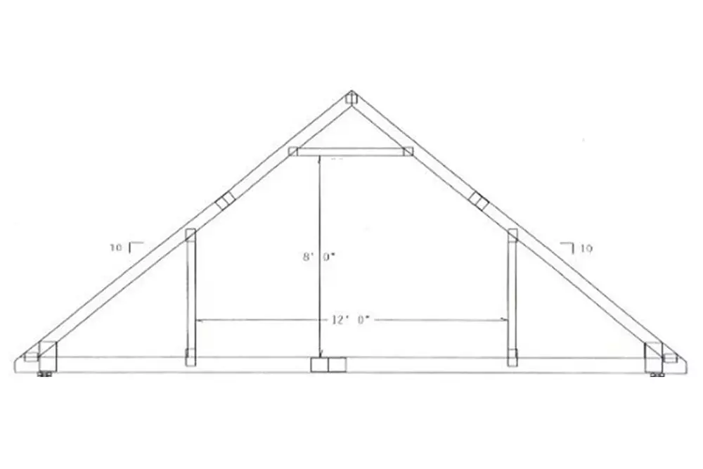 How Much Does a Detached Garage Cost? - The Complete Guide 19 attic truss for garage trusses 0