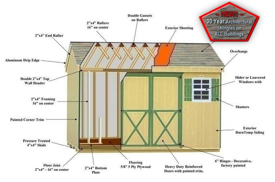 Standard Sheds Specifications 1 yard sheds designs and specs